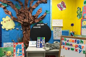 Bergheimer, Kindergarten, Nachhaltigkeit, News
